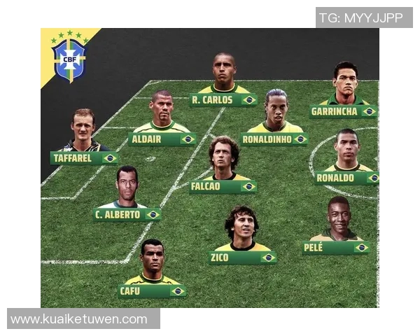 足球巨星精彩瞬间集锦 各类经典动作全方位展示 足球巨星精彩瞬间集锦 各类经典动作全方位展示