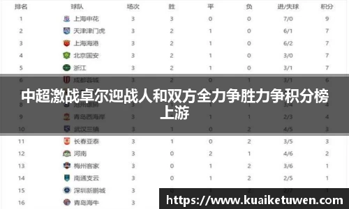 中超激战卓尔迎战人和双方全力争胜力争积分榜上游