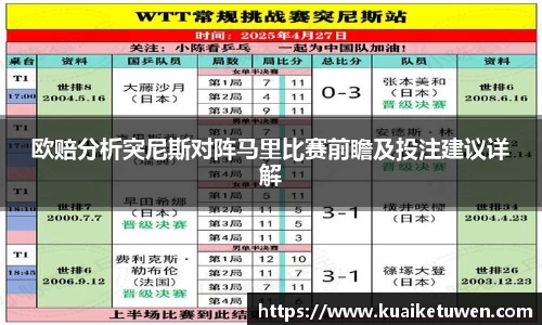 欧赔分析突尼斯对阵马里比赛前瞻及投注建议详解